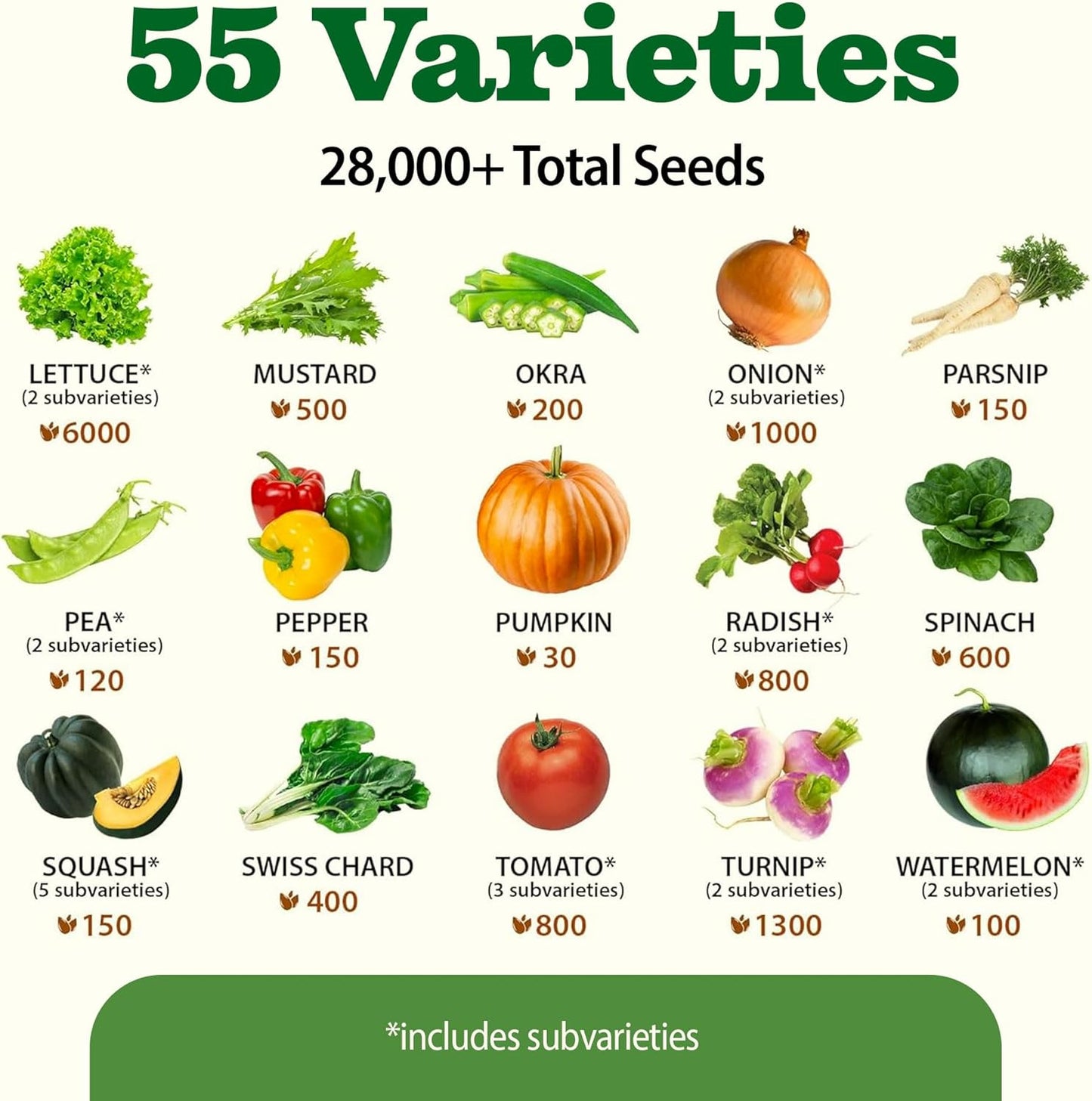 27,500+ Heirloom Vegetable Seeds | Non GMO Garden Seed 55 Variety Pack | Gardening Seeds for Planting Vegetables and Fruits, & Lettuce | Prepper Supplies | Survival Gear | Spring, Summer, Fall